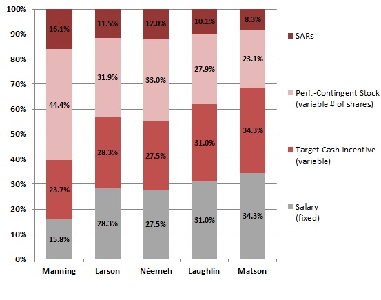 barchart2019a03.jpg